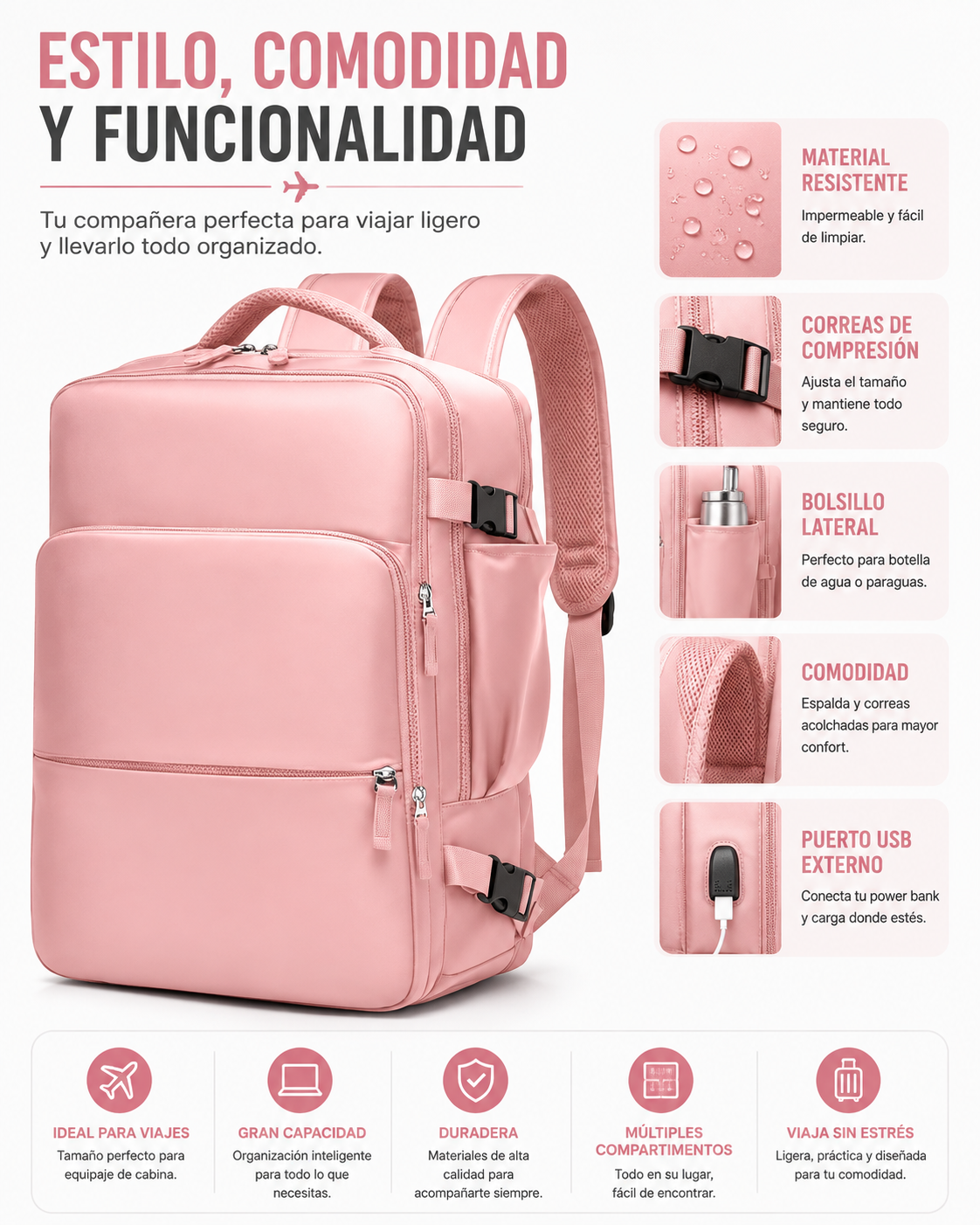 CabinMax™ – Mochila de Cabina 40×20×25 cm