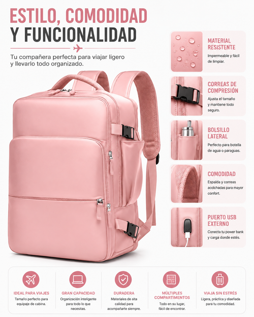 CabinMax™ – Mochila de Cabina 40×20×25 cm