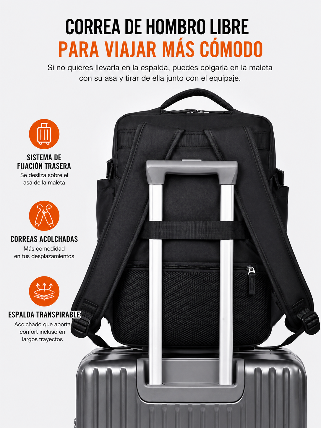 CabinMax™ – Mochila de Cabina 40×20×25 cm