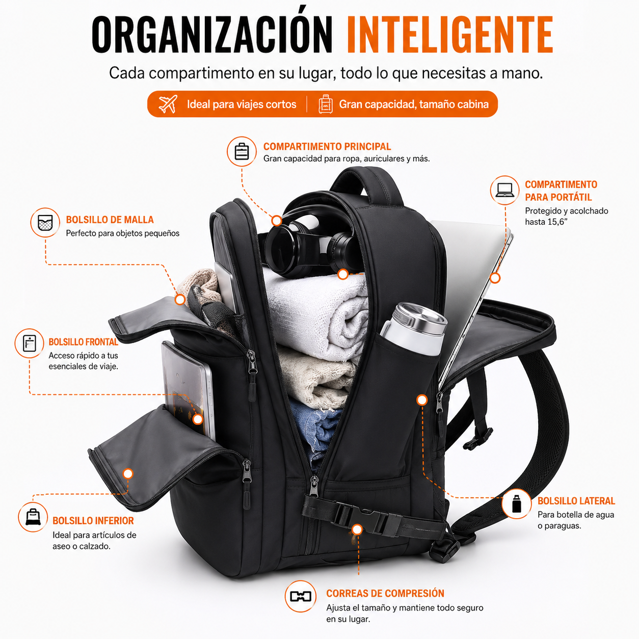 CabinMax™ – Mochila de Cabina 40×20×25 cm